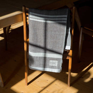 Island Throws